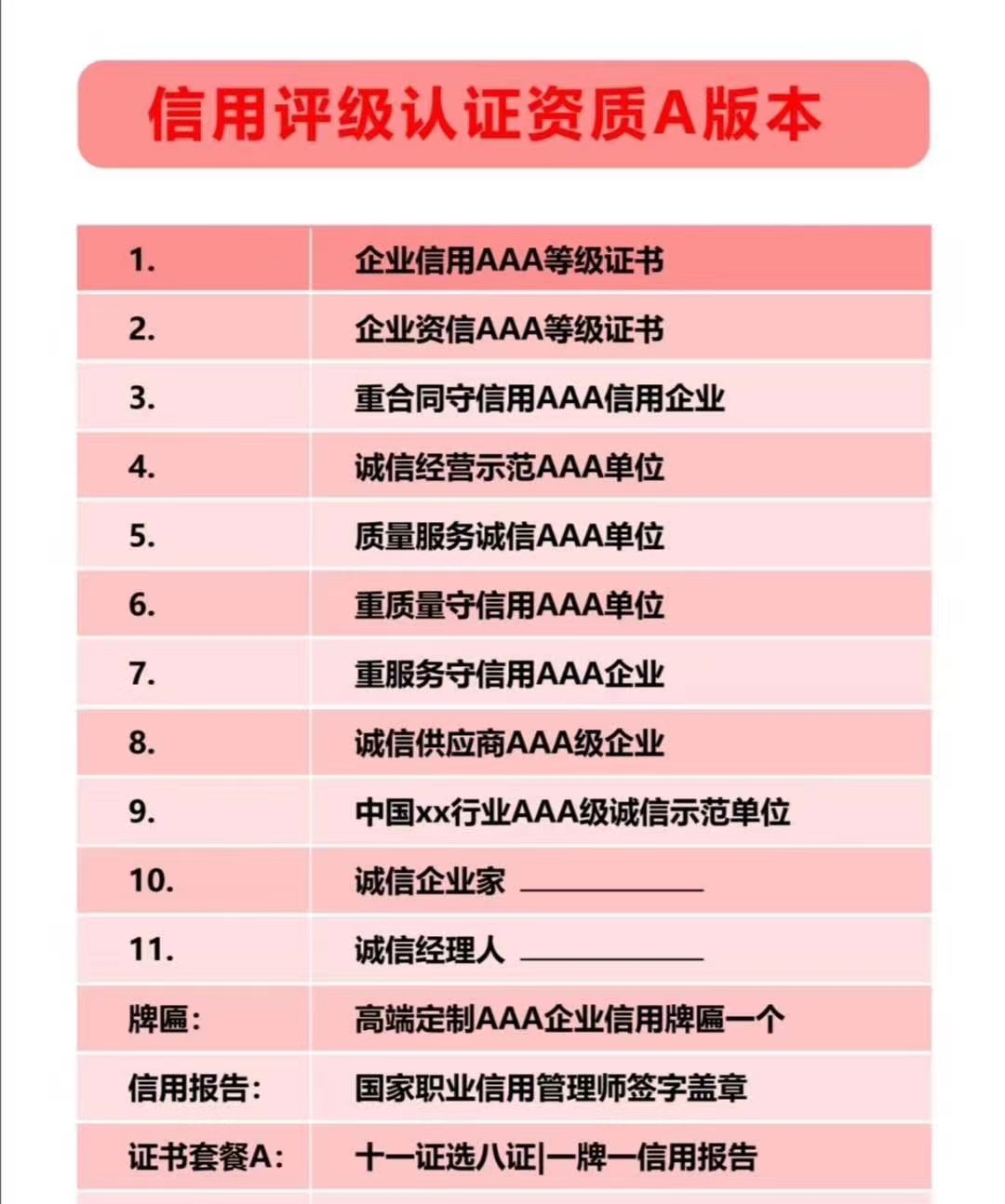 企業(yè)信用評級